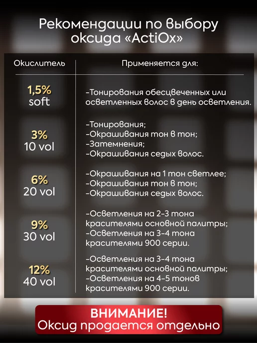 Kapous Краска для волос 3.0 темно-коричневый и окислитель 6%, черный, фото 3