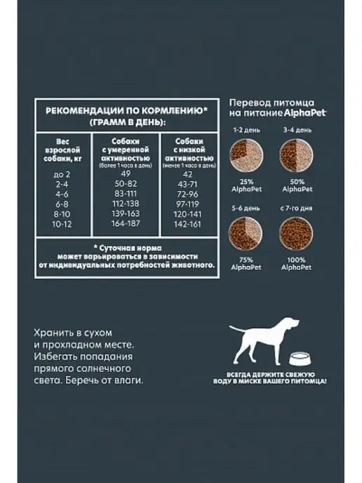 Сухой корм AlphaPet WOW для собак, взрослые, мелкие, индейка, 0,5 кг, фото 4