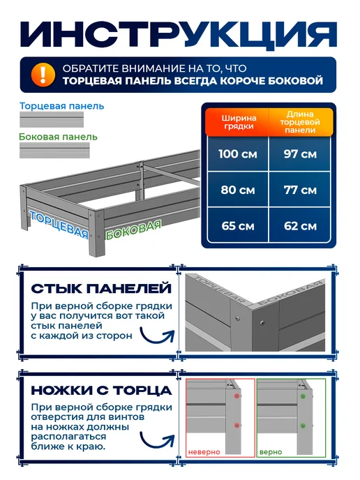 Северные грядки Грядка оцинкованная с полимерным покрытием RAL-8017, вариант, фото 7