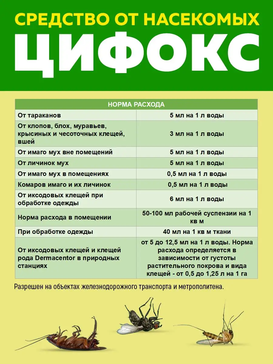 Цифокс средство от клещей и др.насекомых Цифокс 110328063 купить за 393 ₽ в  интернет-магазине Wildberries