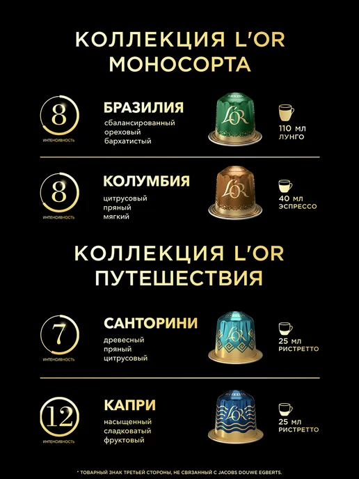 L'OR Кофе в капсулах для Nespresso Лунго Профондо, арабика, 20 шт, 20 шт, фото 5