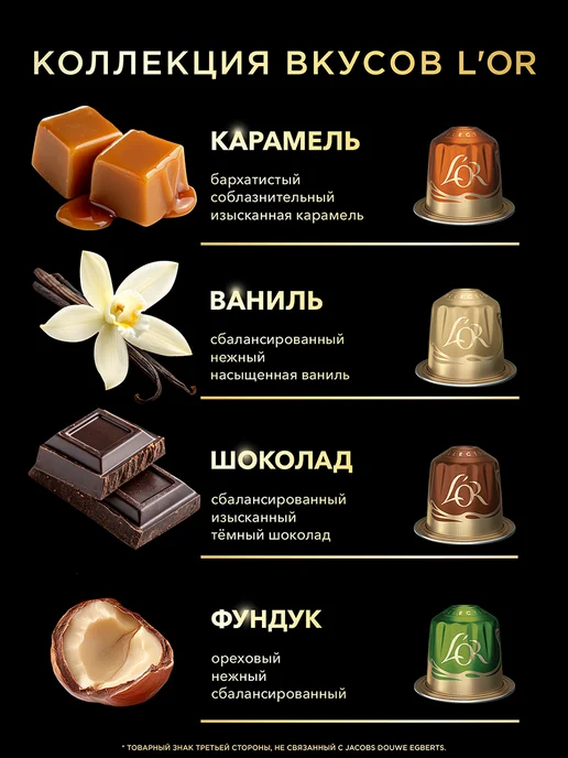 L'OR Кофе в капсулах для Nespresso Лунго Профондо, арабика, 20 шт, 20 шт, фото 7