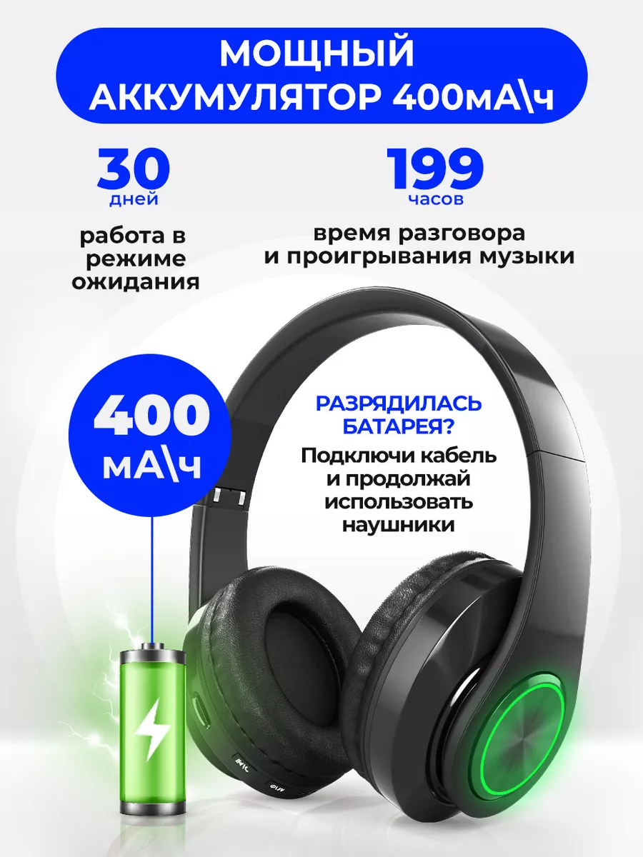 Наушники беспроводные большие с микрофоном блютуз STIMAXON 110351209 купить  за 872 ₽ в интернет-магазине Wildberries