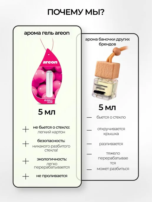 areon Ароматизатор в машину гелевый подвесной Бабл Гам 3 шт, 3 шт, фото 5