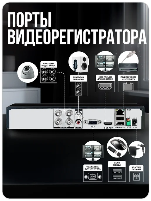 Комплект видеонаблюдения AHD 8Мп PS-link KIT-A802HD 2 камеры для помещения, вариант, фото 5