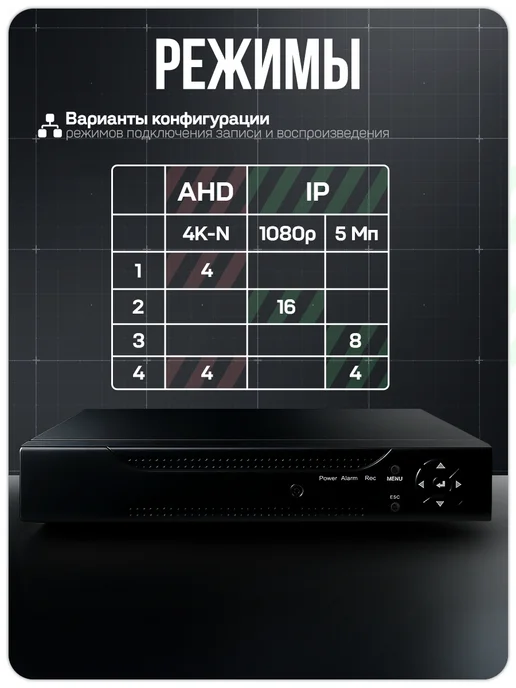 Комплект видеонаблюдения AHD 8Мп PS-link KIT-A802HD 2 камеры для помещения, вариант, фото 7