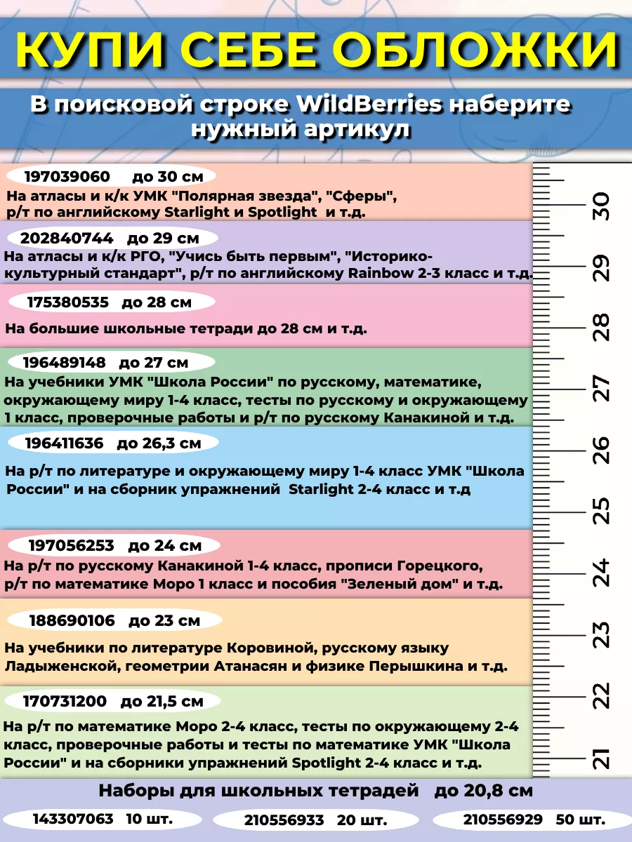 Комплект с обложками Атлас и Контурные География 8 класс РГО Просвещение  110509312 купить за 453 ₽ в интернет-магазине Wildberries