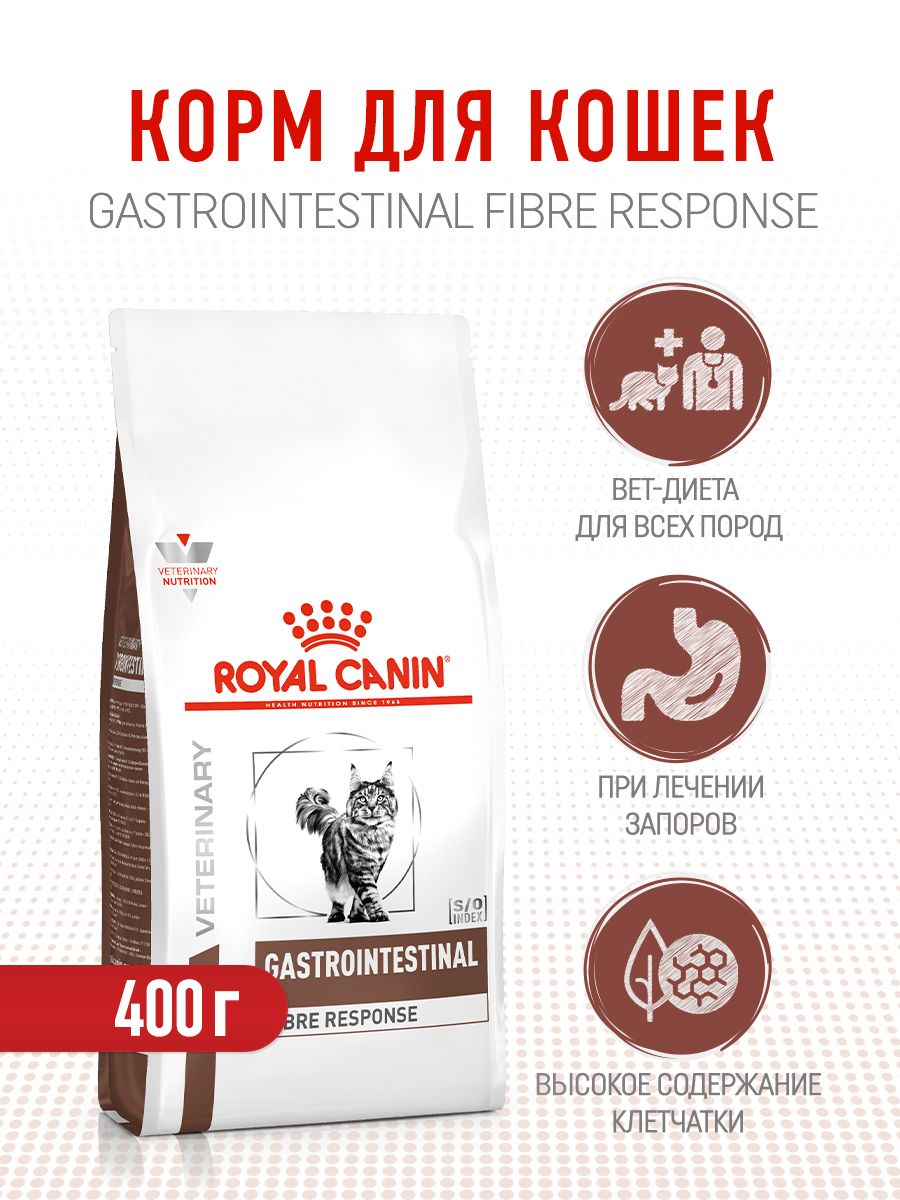 Fibre response для кошек 2 кг. Роял Канин фибре. Royal Canin Fibre response. Fiber response для кошек.