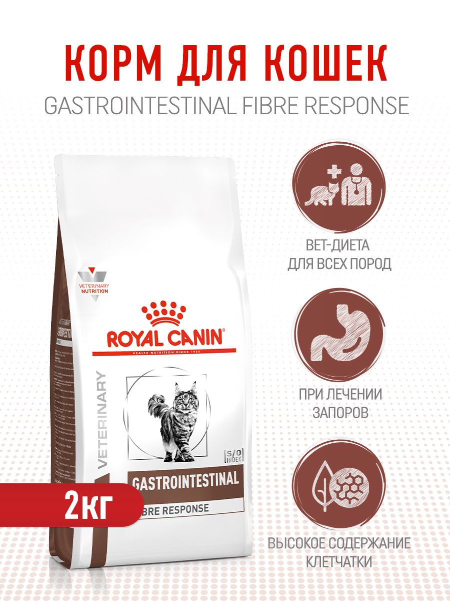 Роял канин файбер для кошек 2 кг. Роял Канин фибре. Royal Canin Fibre response. Fiber response для кошек.