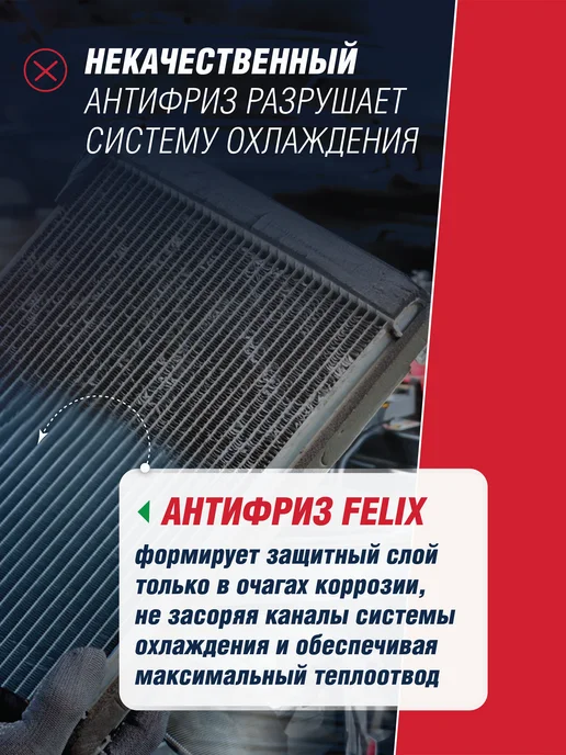 FELIX Антифриз EVO G12++, -40С, 1кг, 1 кг, фото 7