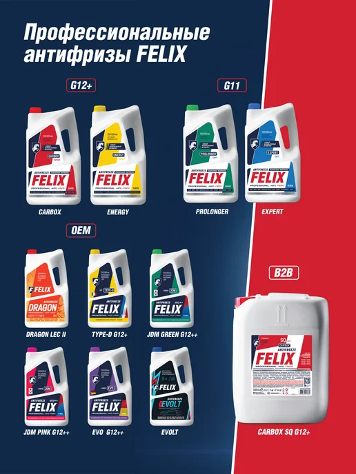 FELIX Антифриз EVO G12++, -40С, 1кг, 1 кг, фото 8