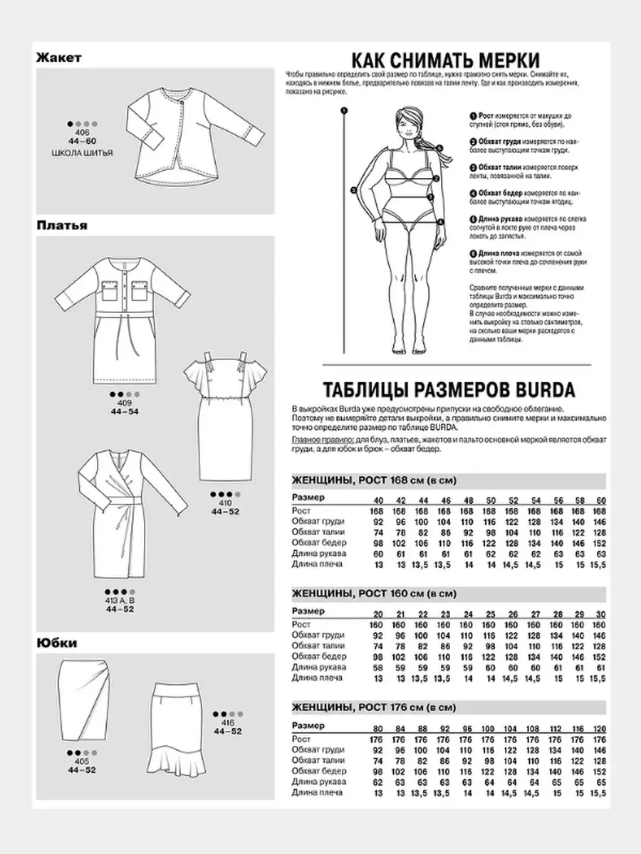 Журнал Burda Спецвыпуск Мода для полных весна-лето 2022 Burda 110524727  купить в интернет-магазине Wildberries