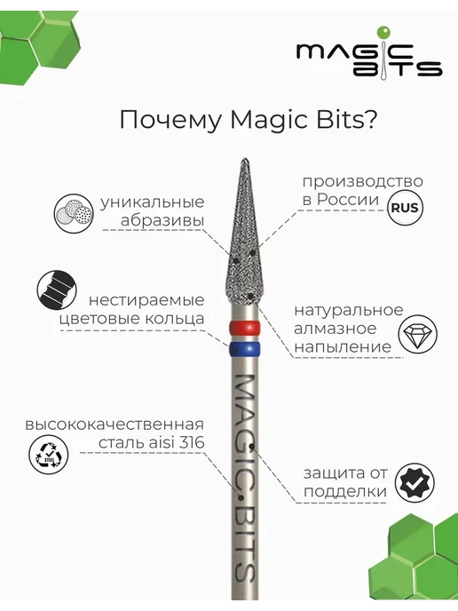 Magic Bits Фреза для маникюра Игла 1 мм Мягкая, вариант, фото 5