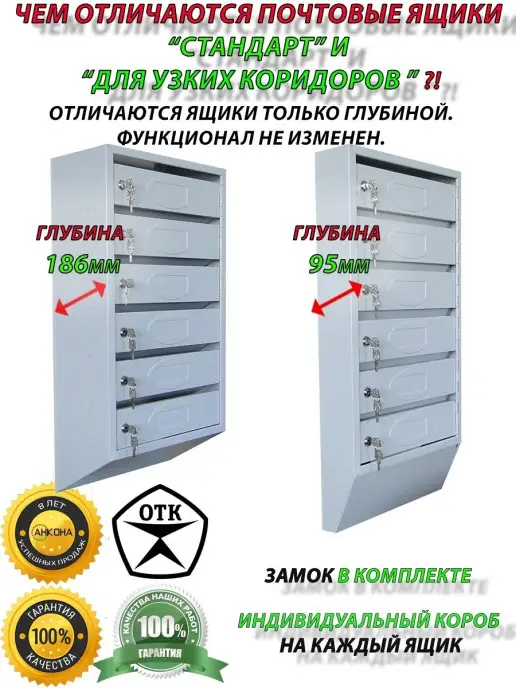 АНКОНА Ящик почтовый в подъезд узкий с замками на 3 секции, серый, фото 4