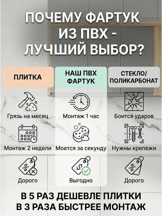 ГРИН Торговый Дом Фартук кухонный на стену ПВХ 3000х600 мм стеновая панель, 3000x600 мм, фото 4
