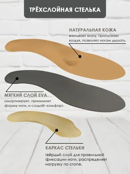 Guard-shoes Босоножки из натуральной кожи, вариант, фото 8