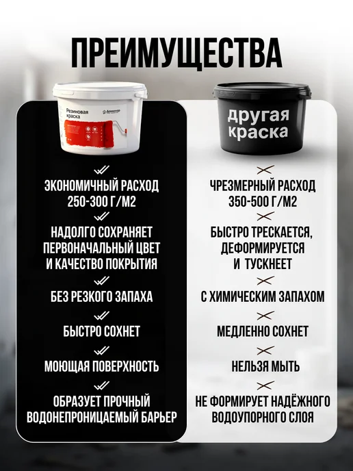 Доминар Краска резиновая трещиностойкая, черная, 3 кг, 3 кг, фото 2