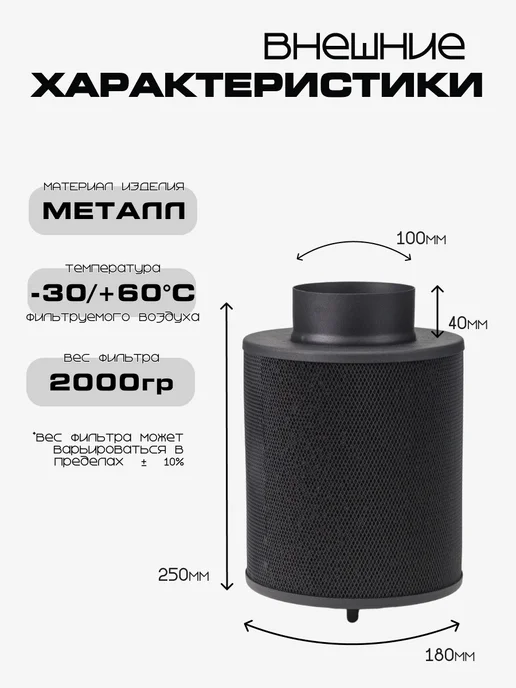 MagicFilter Угольный фильтр 160м³ ч. 100мм. многоразовый для гроубокса, 160 м, фото 2