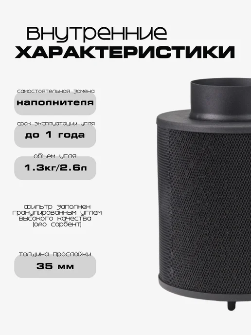 MagicFilter Угольный фильтр 160м³ ч. 100мм. многоразовый для гроубокса, 160 м, фото 3