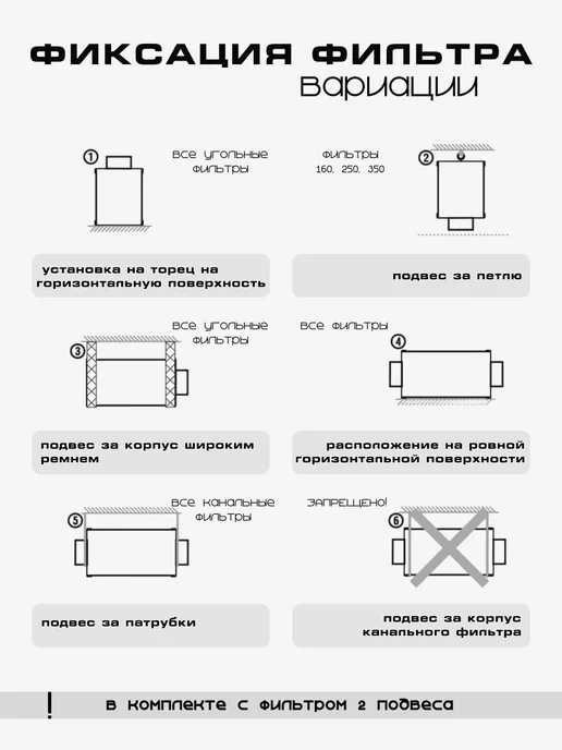 MagicFilter Угольный фильтр 160м³ ч. 100мм. многоразовый для гроубокса, 160 м, фото 7