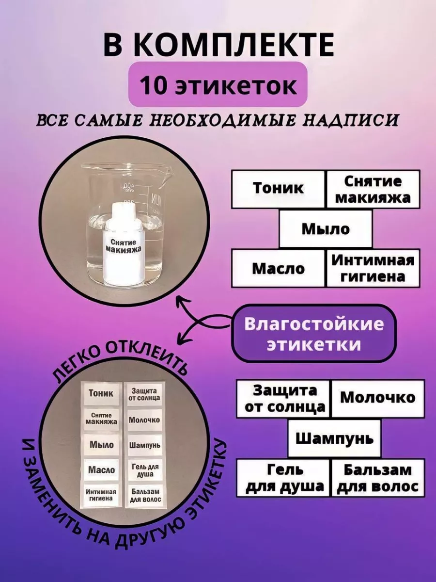 Флаконы для путешествий 100 и 50 мл дорожный набор Баночки да Коробочки  110604882 купить в интернет-магазине Wildberries