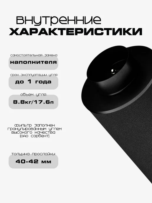 MagicFilter Угольный фильтр 1000м³ ч. 200мм. многоразовый для гроубокса, 1000 м, фото 3