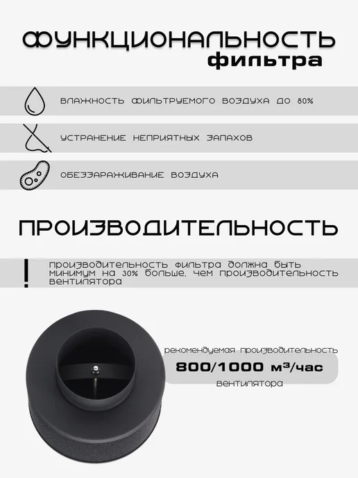 MagicFilter Угольный фильтр 1000м³ ч. 200мм. многоразовый для гроубокса, 1000 м, фото 5