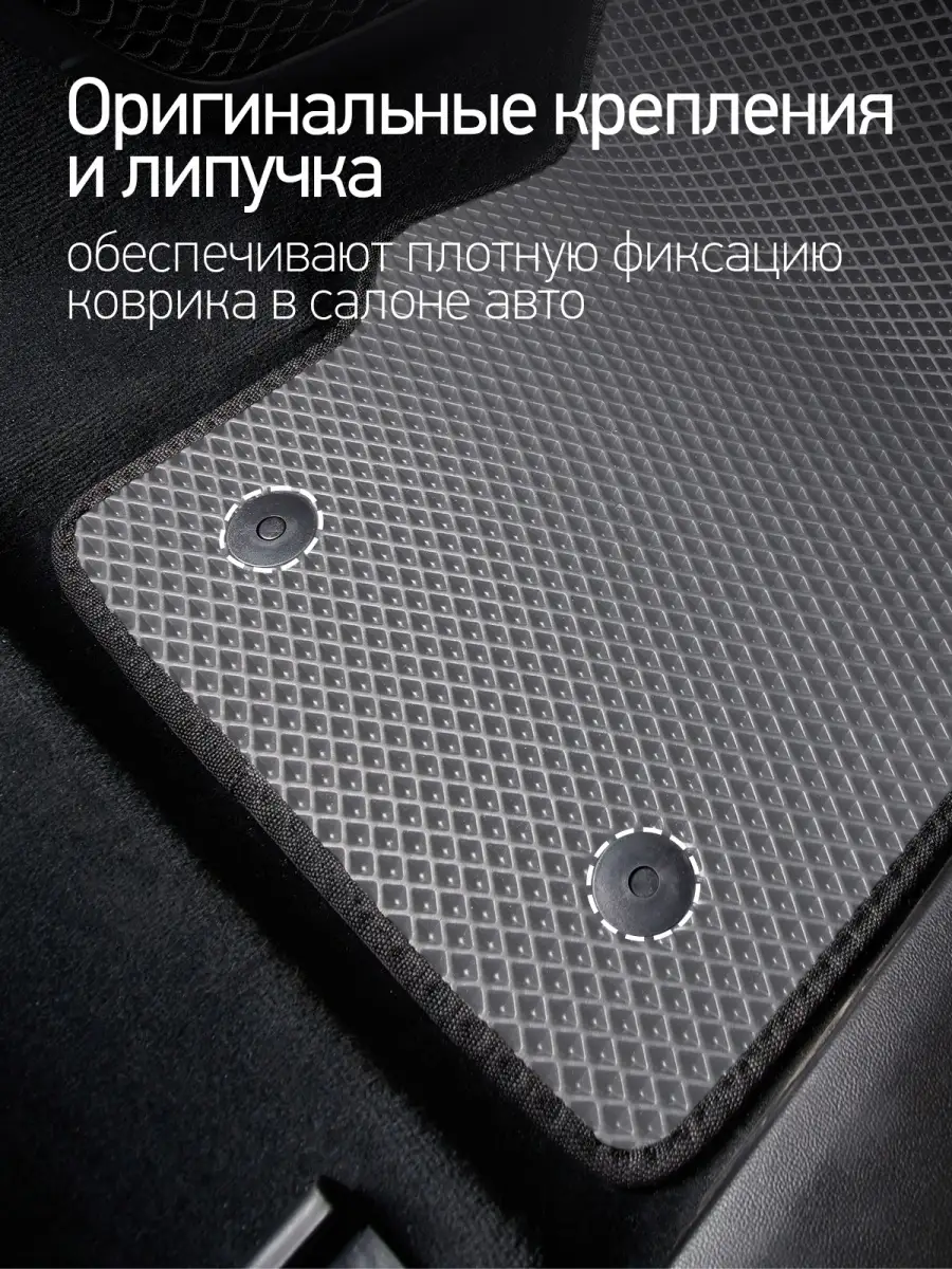 Коврики Renault Symbol 1999 - 2008 Car floor mats 110633992 купить за 5 279  ₽ в интернет-магазине Wildberries