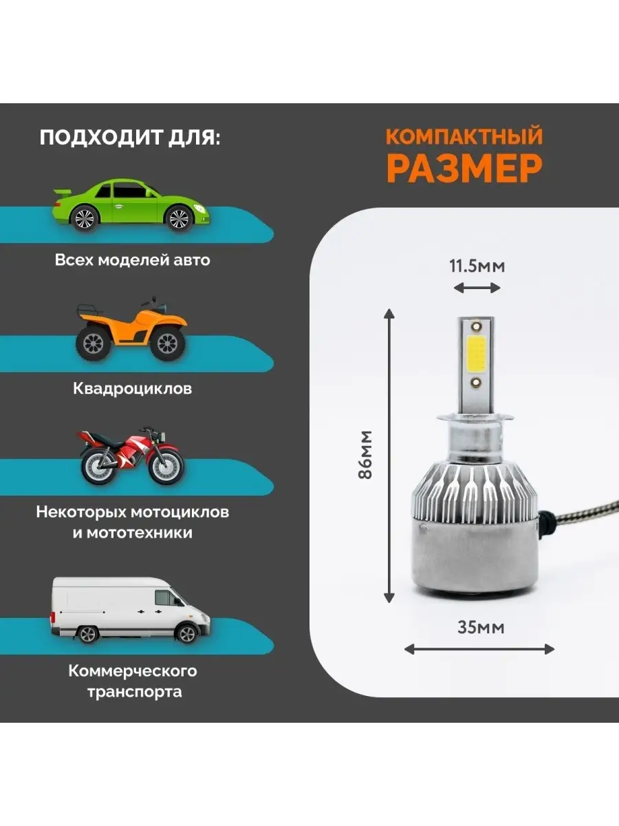 Автомобильная лампа C6 с цоколем H3 Automotive lamps 110641653 купить за 2  552 ₽ в интернет-магазине Wildberries