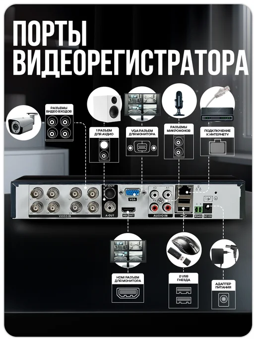 Ps-Link Комплект видеонаблюдения уличный 2мп AHD C208HD, черный, фото 5