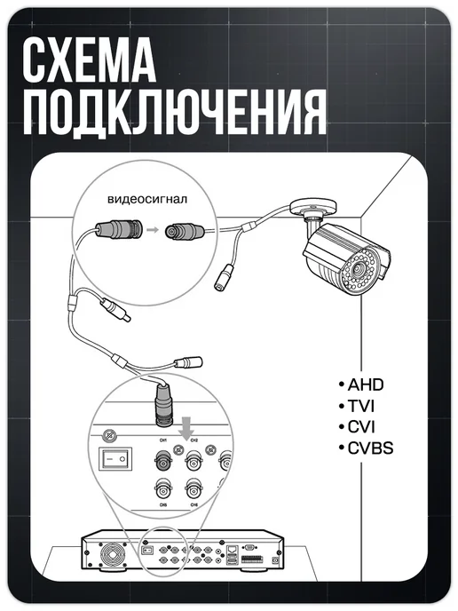 Ps-Link Комплект видеонаблюдения уличный 2мп AHD C208HD, черный, фото 6