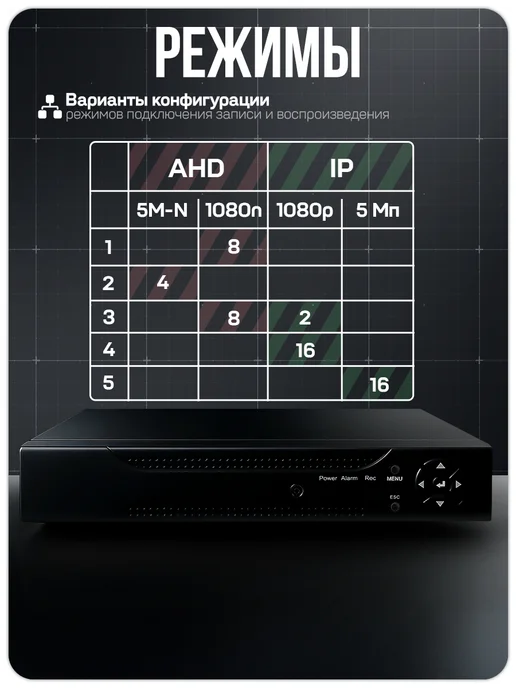 Ps-Link Комплект видеонаблюдения уличный 2мп AHD C208HD, черный, фото 7