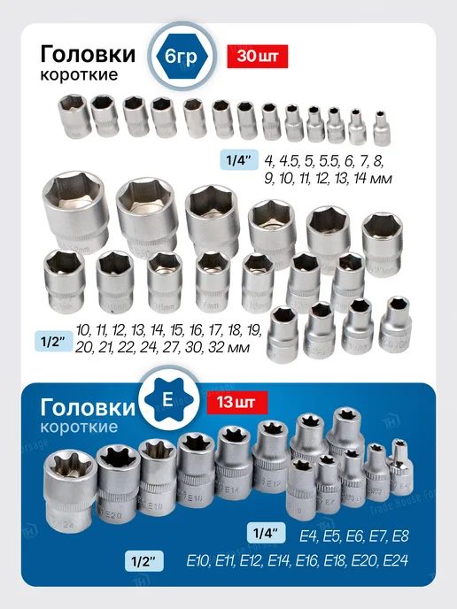 FORSAGE Набор инструментов для автомобиля 108 предметов, вариант, фото 2