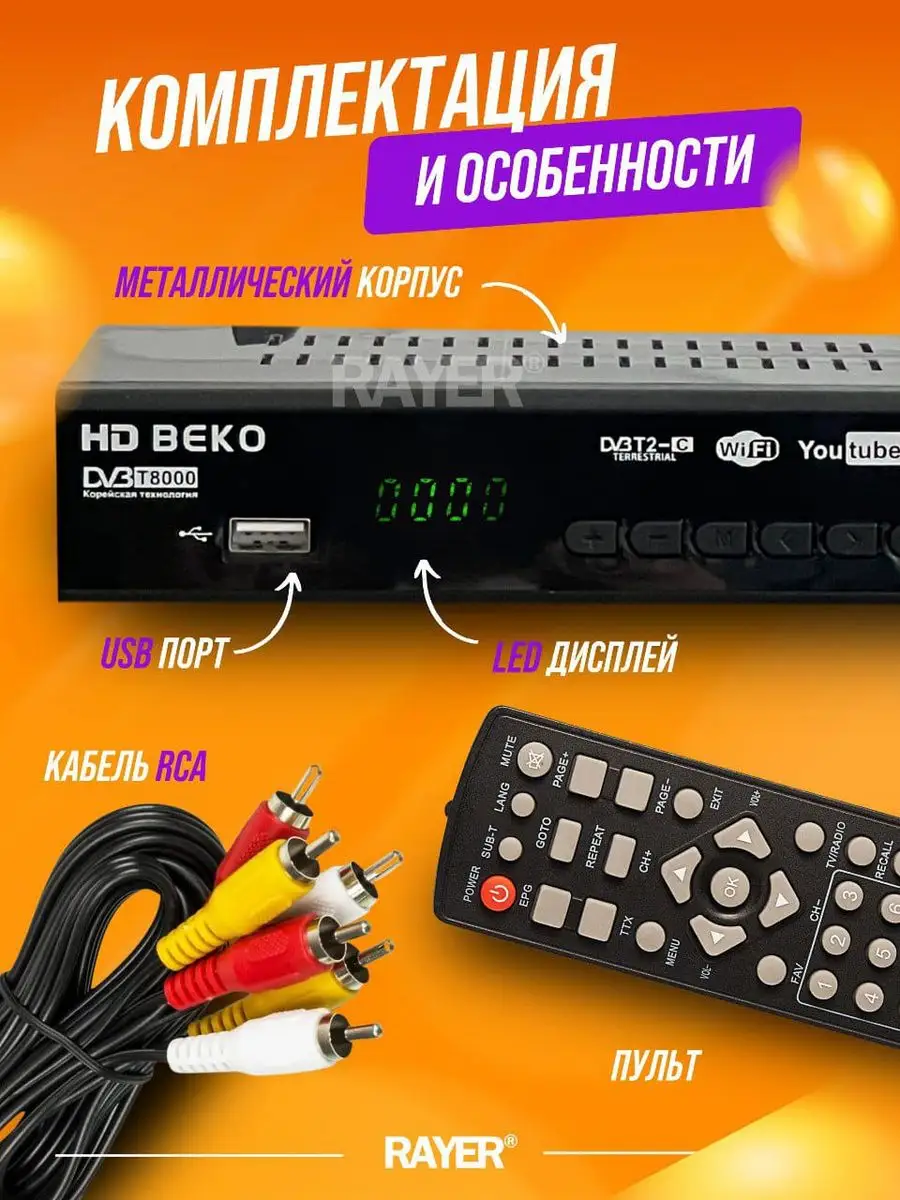 Купить цифровую приставку DVB T2 в г.Брянск. Понятие и основные характеристики