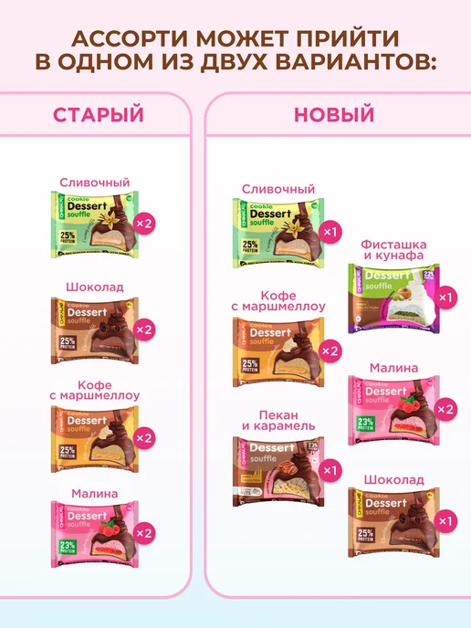 Chikalab Протеиновое печенье с суфлe в шоколаде без сахара "Aссорти", вариант, фото 2