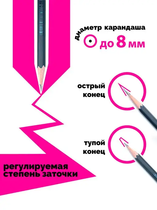 Точилка для карандашей механическая с контейнером Малевичъ, художественная заточка, черный, фото 3