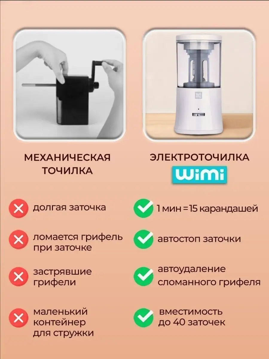 Точилка для карандашей электрическая WiMi 110729391 купить за 2 251 ₽ в  интернет-магазине Wildberries