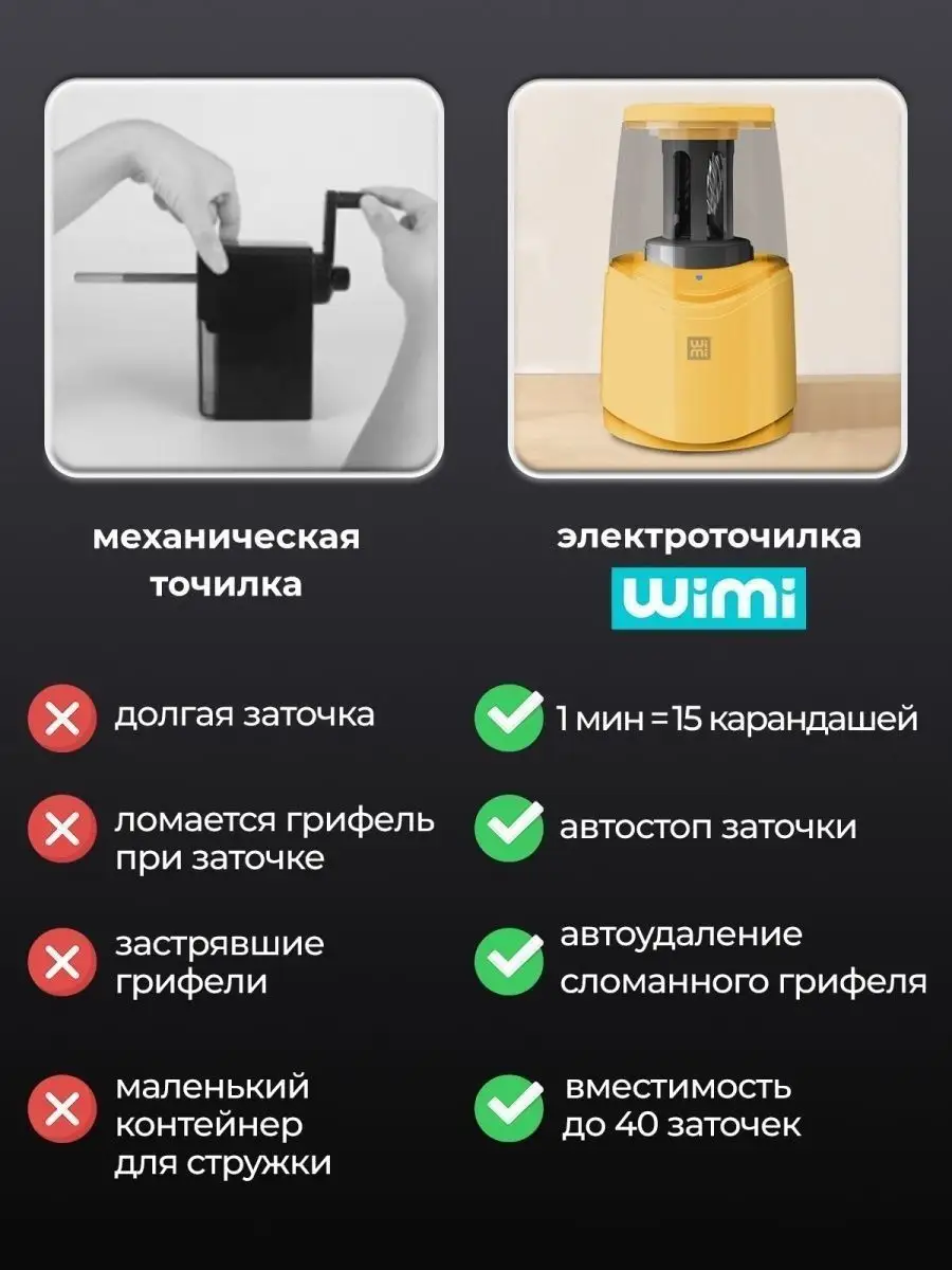 Автоматическая точилка для карандашей WiMi 110734865 купить за 1 977 ₽ в  интернет-магазине Wildberries