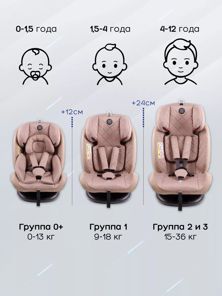 Автокресло детское поворотное изофикс 0-36 кг от 0 до 12 лет AmaroBaby  110756885 купить за 14 834 ₽ в интернет-магазине Wildberries