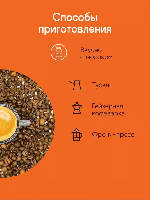 АРОМА ЧАЙ КОФЕ Кофе молотый Ирландские сливки 200 г, 200 г, фото 3