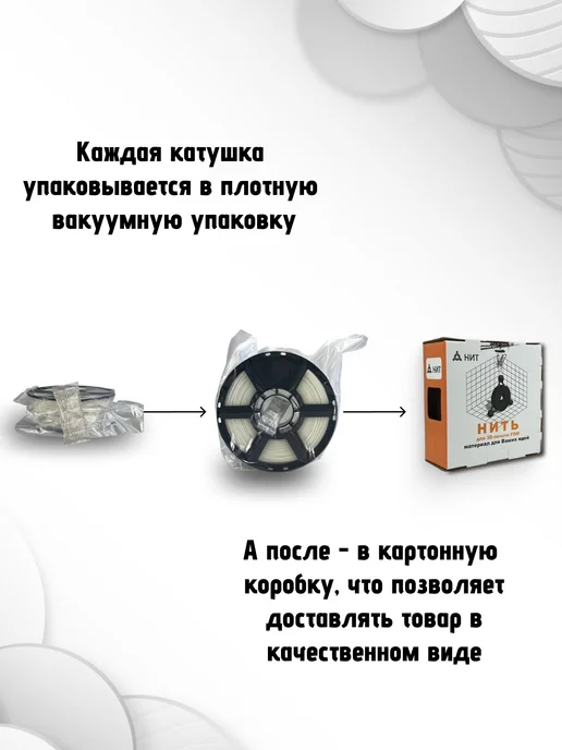 НИТ Пластик для 3D принтера HIPS 1кг натуральный, 1 кг, фото 6