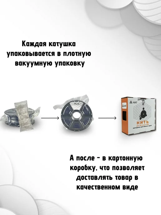 НИТ Пластик для 3D принтера PLA 1.75 мм 1 кг синий кобальтовый, 1 кг, фото 5