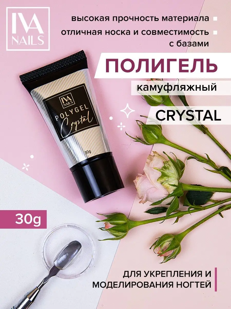 Прозрачный гель для...