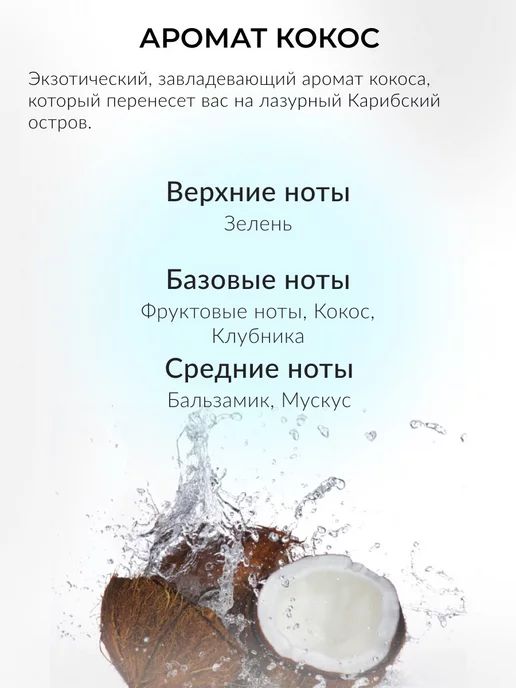 areon Ароматизатор в машину картонный Кокос, вариант, фото 3