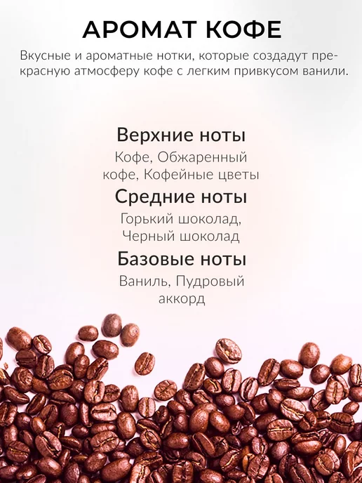 areon Ароматизатор в машину картонный Кофе 3 шт, 5 шт, фото 3
