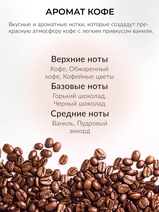 areon Ароматизатор в машину картонный Кофе 3 шт, 3 шт, фото 3