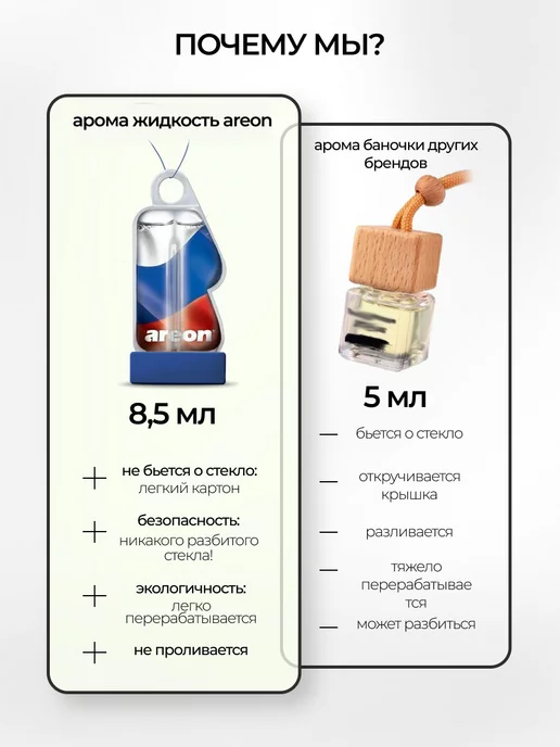 areon Ароматизатор в машину гелевый подвесной Я Люблю Россию 5 мл, вариант, фото 5