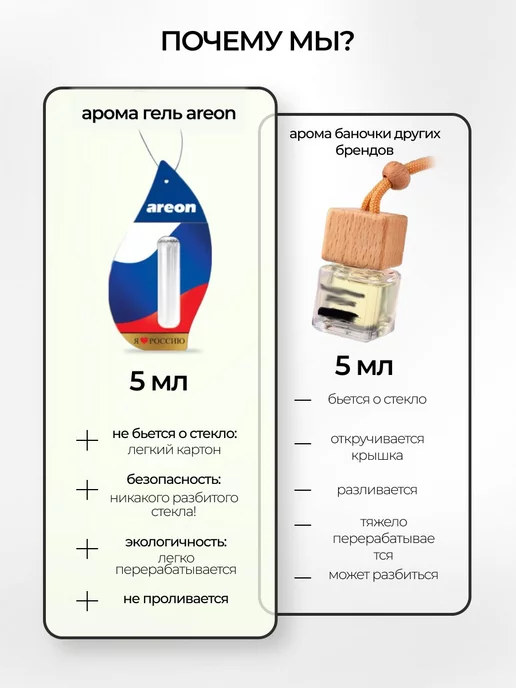 areon Ароматизатор в машину гелевый подвесной Я Люблю Россию 5 мл, 5 мл, фото 5