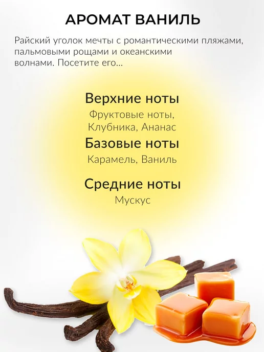 areon Ароматизатор в машину подвесной бочонок Ваниль 5 мл, 5 мл, фото 3