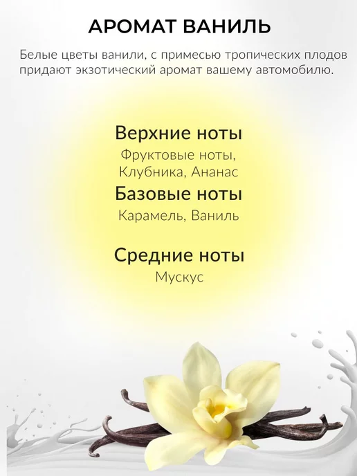 areon Ароматизатор в машину подвесной кроссовок Ваниль, вариант, фото 3